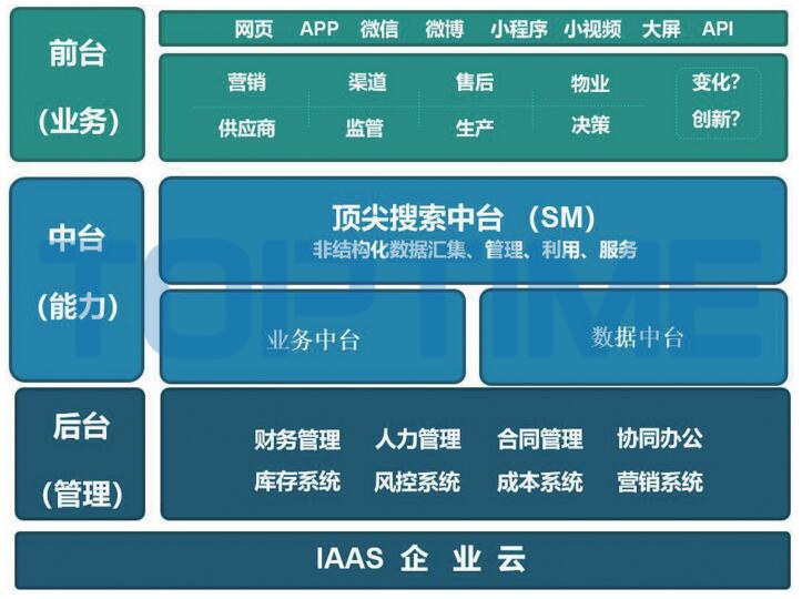 圖片關鍵詞