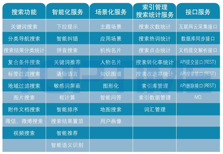 圖片關鍵詞