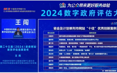 頂尖與客戶(hù)共同鑄就輝煌 — 貴陽(yáng)市政府門(mén)戶(hù)網(wǎng)站，全國(guó)省會(huì)城市第二！