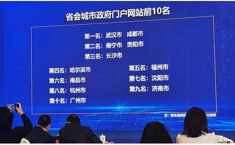 頂尖推動(dòng)客戶(hù)成就新高峰 — 南昌市人民政府網(wǎng)位列全國(guó)省會(huì)城市第六名