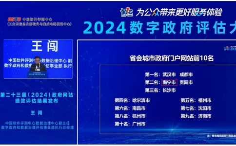 頂尖攜手客戶(hù)共創(chuàng)佳績(jī) — 蟬聯(lián)全國(guó)第二，南寧市人民政府網(wǎng)站再創(chuàng)佳績(jī)
