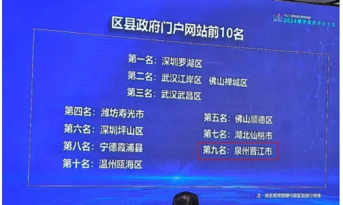 頂尖助力客戶實(shí)現(xiàn)突破 —【光榮榜】首次！晉江市政府門戶網(wǎng)站躋身全國縣級前十！