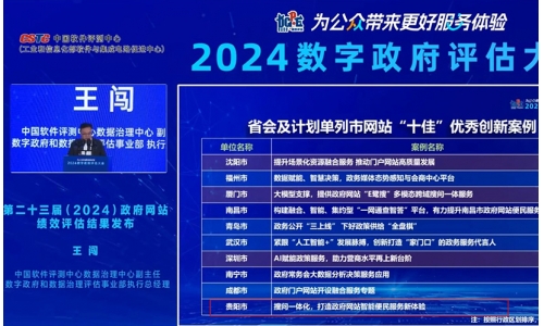 頂尖與客戶共同鑄就輝煌 — 貴陽市政府門戶網(wǎng)站，全國省會城市第二！