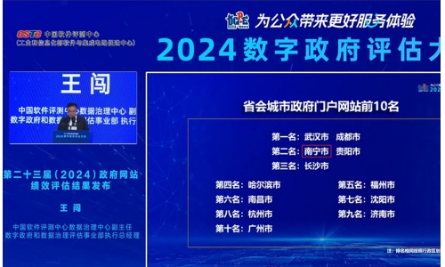 頂尖攜手客戶共創(chuàng)佳績(jī) — 蟬聯(lián)全國(guó)第二，南寧市人民政府網(wǎng)站再創(chuàng)佳績(jī)