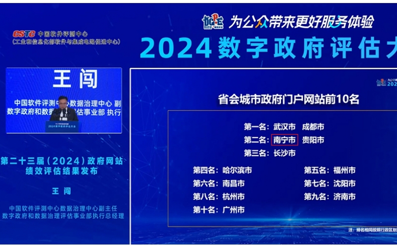 頂尖攜手客戶共創(chuàng)佳績 — 蟬聯(lián)全國第二，南寧市人民政府網(wǎng)站再創(chuàng)佳績